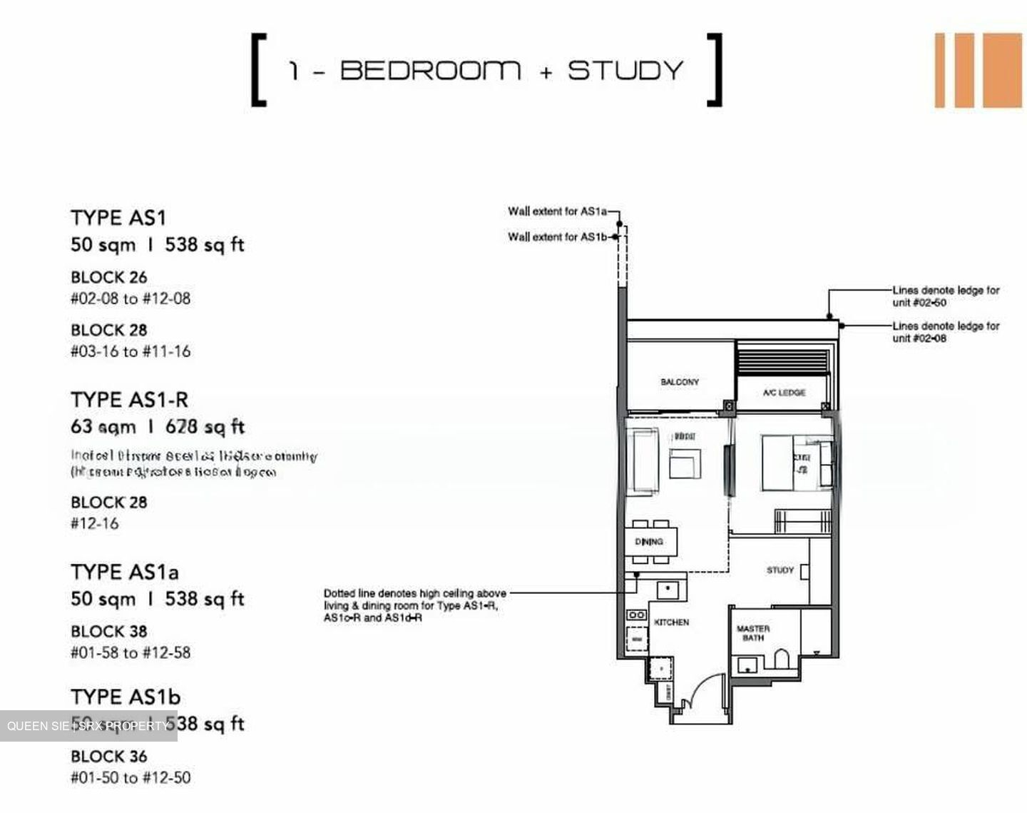 Leedon Green (D10), Condominium #557869921